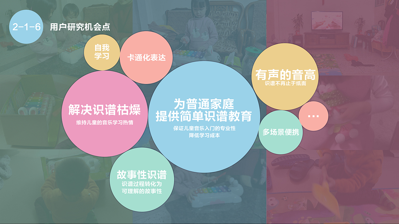 【产品&UI】RATA- 学龄前儿童识谱教育平台