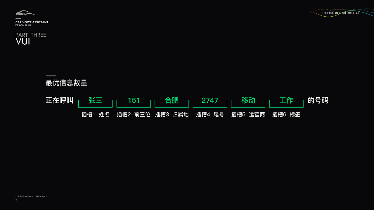 车载语音助手APP设计概念（图ZMjQzNTM0NDky） - 交互/UE - 站酷设计师铃儿Rinoa原创素材 - 站酷ZCOOL