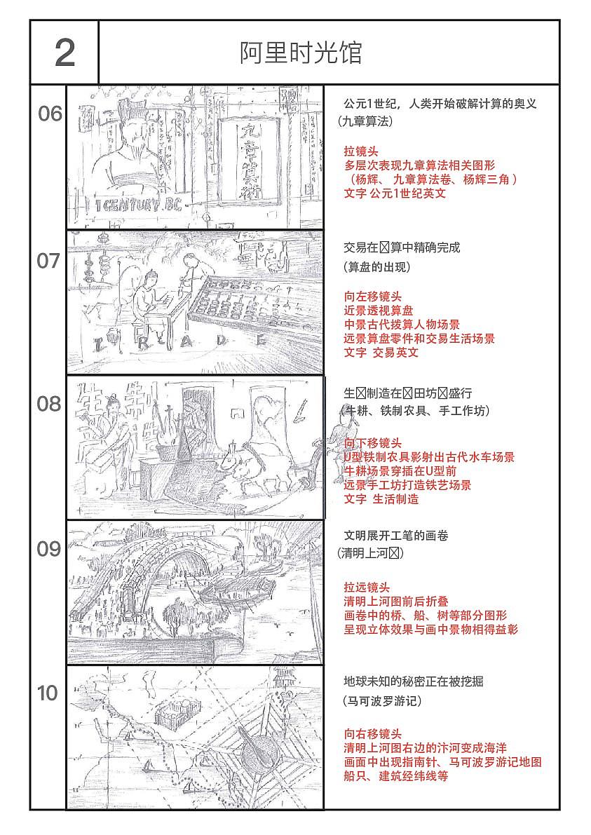 阿里巴巴時光館分鏡設(shè)計（圖ZMTAxOTM3MTIw） - 設(shè)定/分鏡 - 站酷設(shè)計師Wht_w原創(chuàng)素材 - 站酷ZCOOL