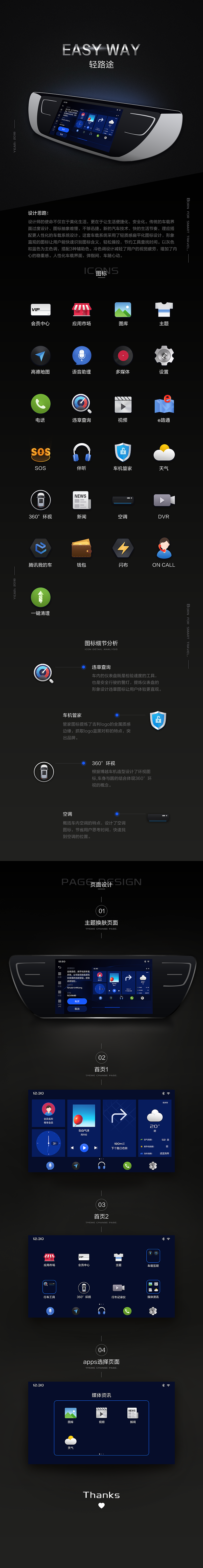 輕路途（圖ZMTExNzY3NzQ0） - 主題/皮膚 - 站酷設計師SherryWang3原創(chuàng)素材 - 站酷ZCOOL