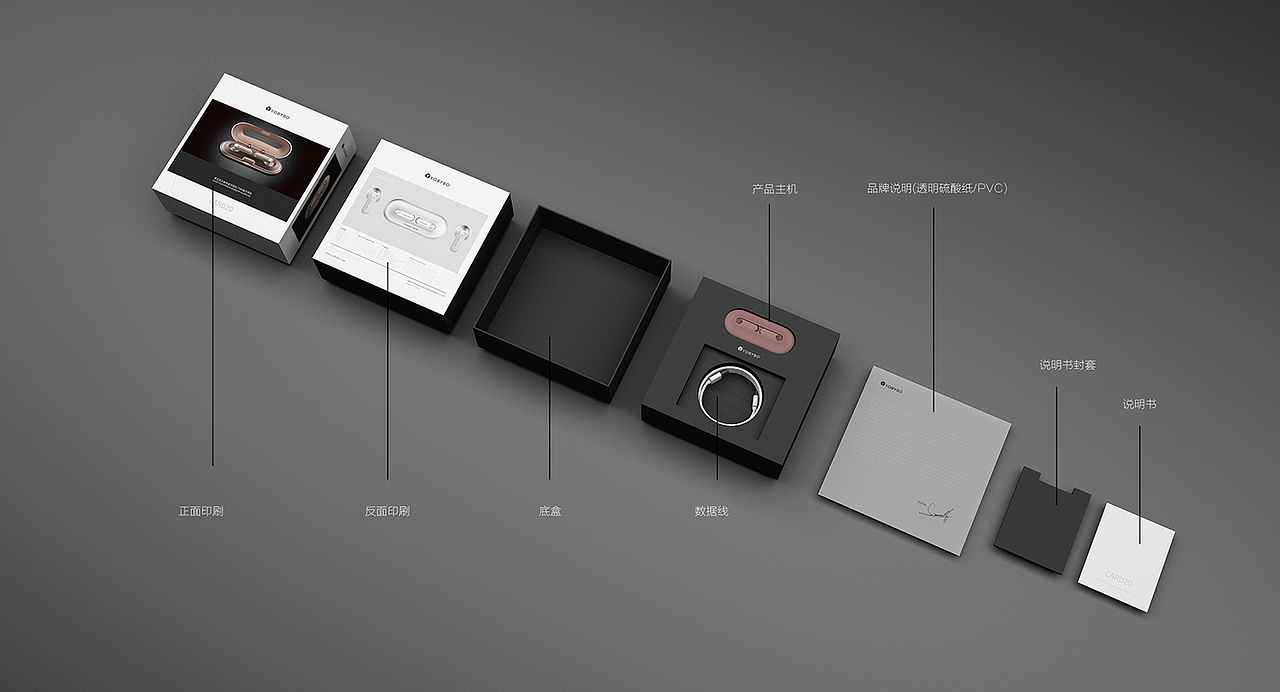 深圳耳机包装设计和策划（图ZMTk1NTE0MzA4） - 包装 - 站酷设计师深圳壹包装设计原创素材 - 站酷ZCOOL