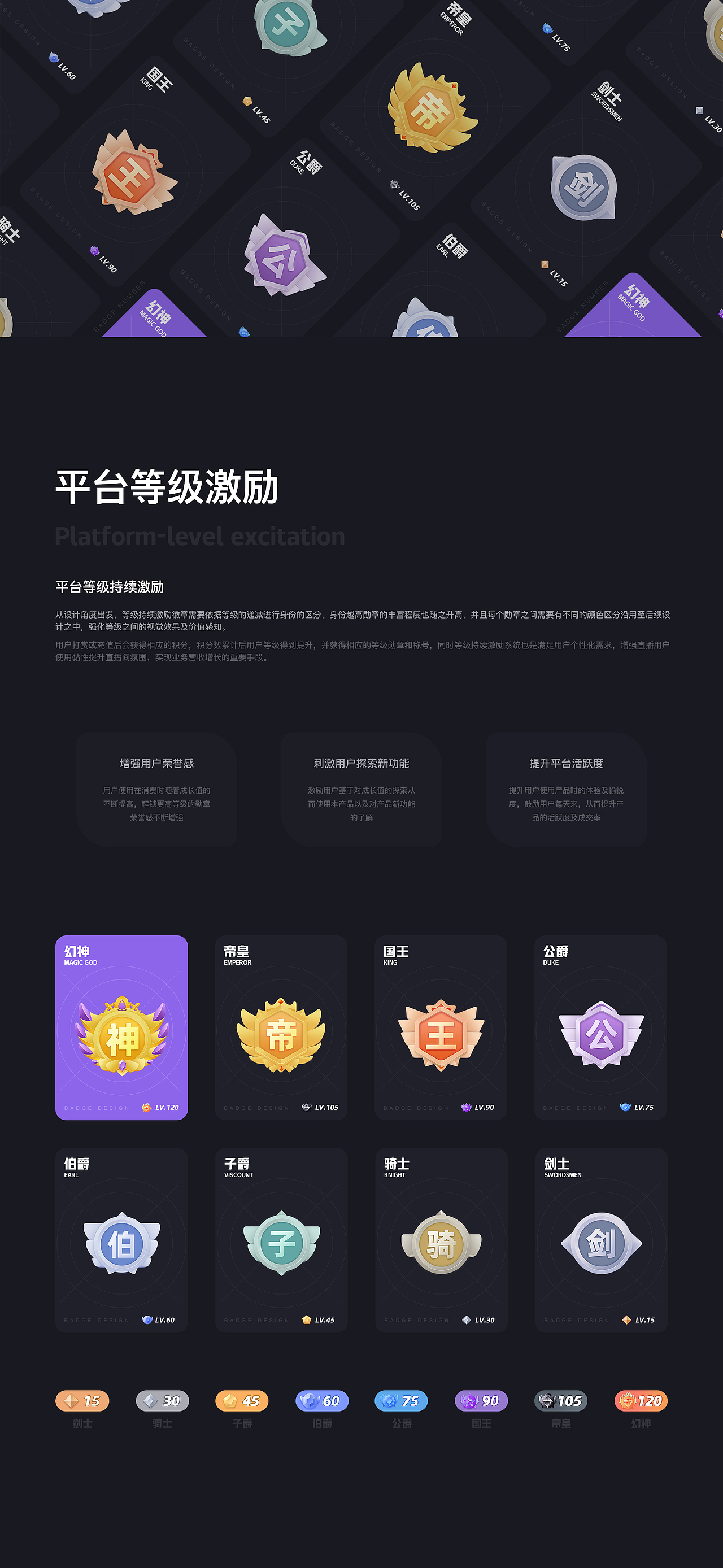 游达 · 2021年鉴回忆录