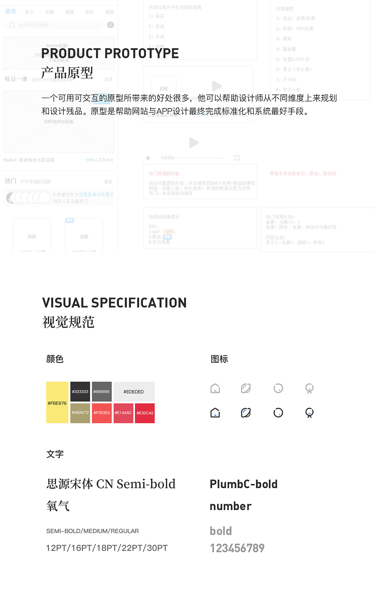 育源集团案例开发合集