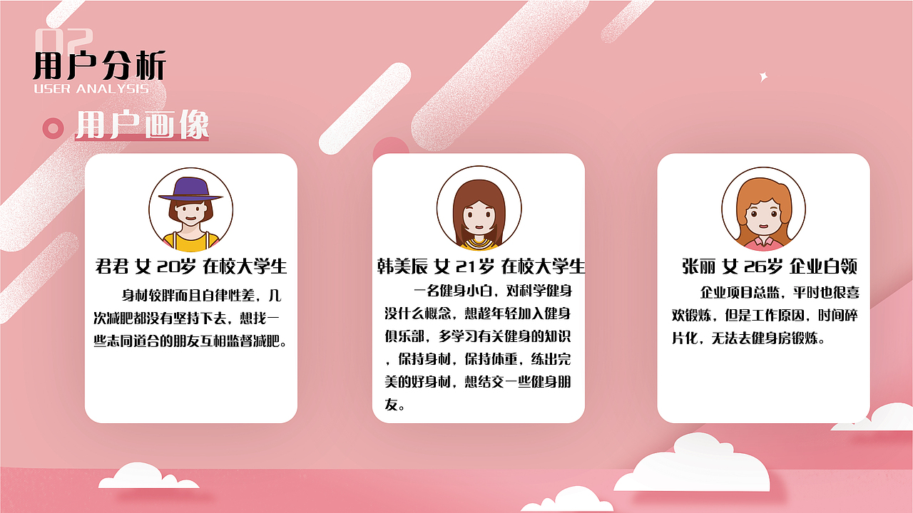 享瘦APP-UI设计 减肥app页面设计