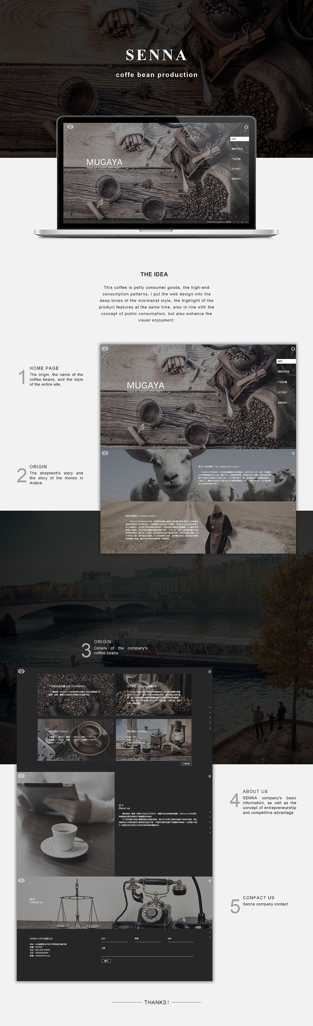 senna产品专题设计