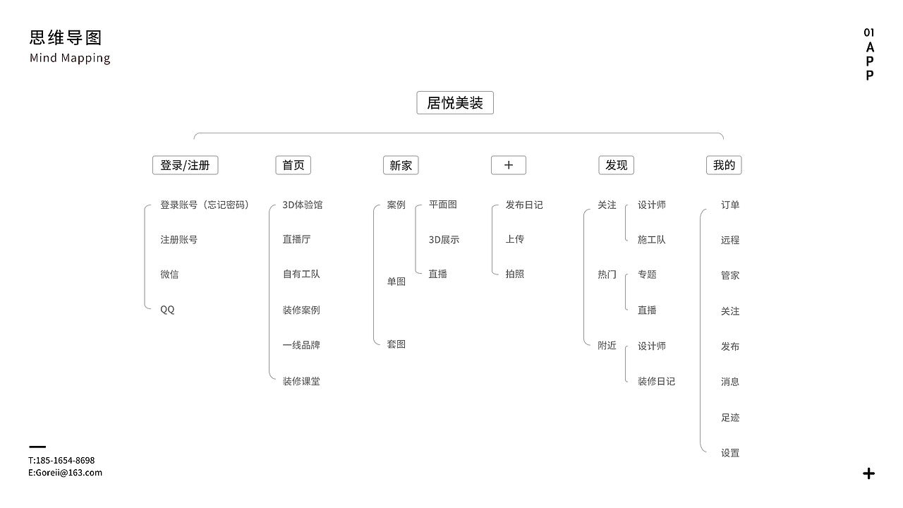 作品集（图ZODMzNzYzMDg=） - 其他UI - 站酷设计师Gorei酱原创素材 - 站酷ZCOOL