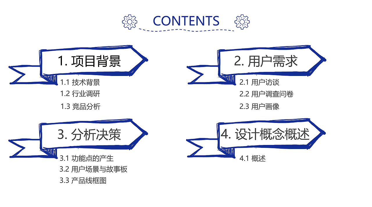 基于AI&AR的图片社交产品设计（作品集）（图ZMjUyMjMxNDI0） - APP界面 - 站酷设计师秋小妮原创素材 - 站酷ZCOOL