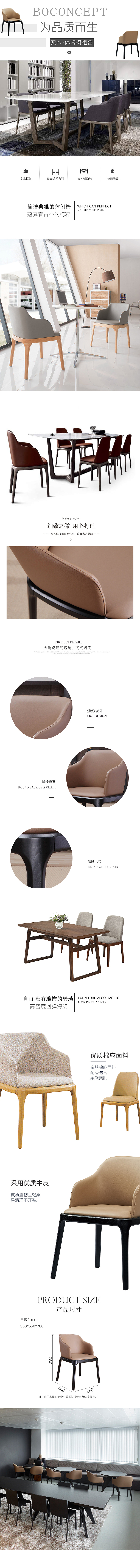 最近做的家居类详情页5