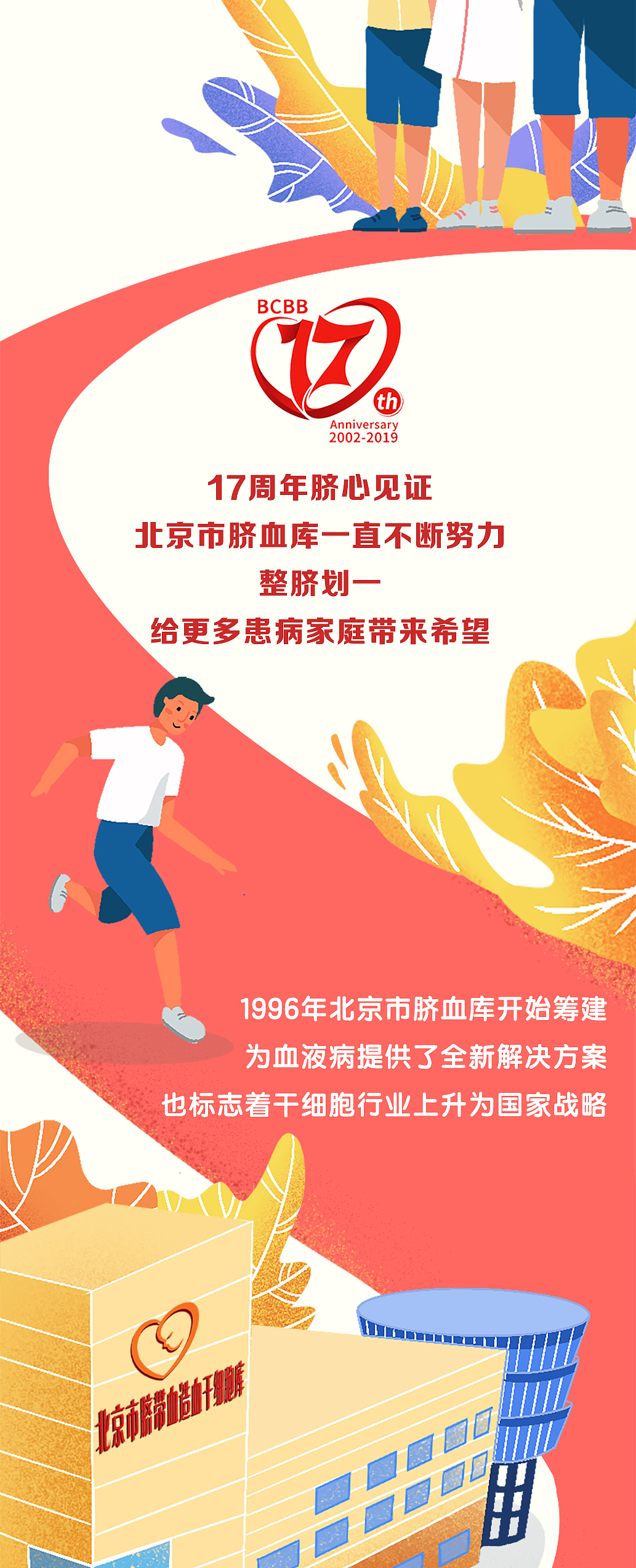 北京市脐血库微信公众号长图（图ZMTc4Nzk3NTcy） - 商业插画 - 站酷设计师Yayoki磨力小香原创素材 - 站酷ZCOOL