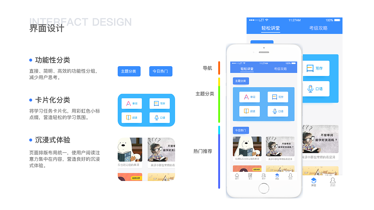 輕松學(xué)（學(xué)習(xí)類APP）（圖ZMTc3ODY1OTI0） - APP界面 - 站酷設(shè)計(jì)師梓桐happy原創(chuàng)素材 - 站酷ZCOOL