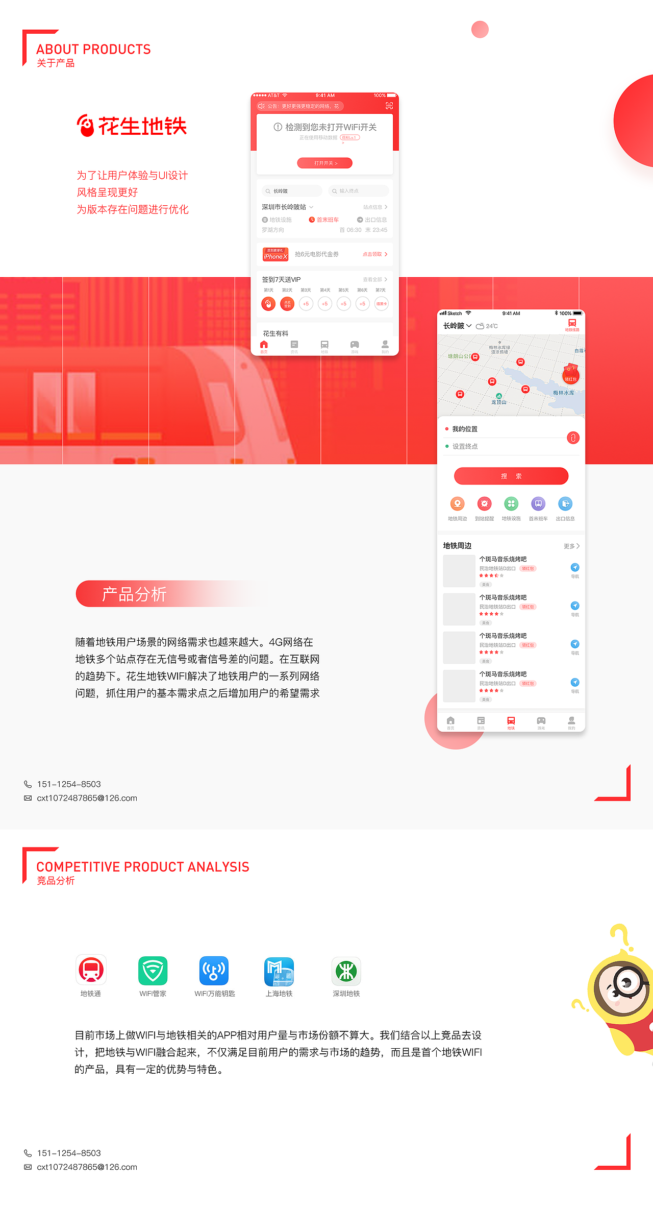 123456789（图ZMTMxMjQzMDQw） - APP界面 - 站酷设计师一只独立的猪原创素材 - 站酷ZCOOL