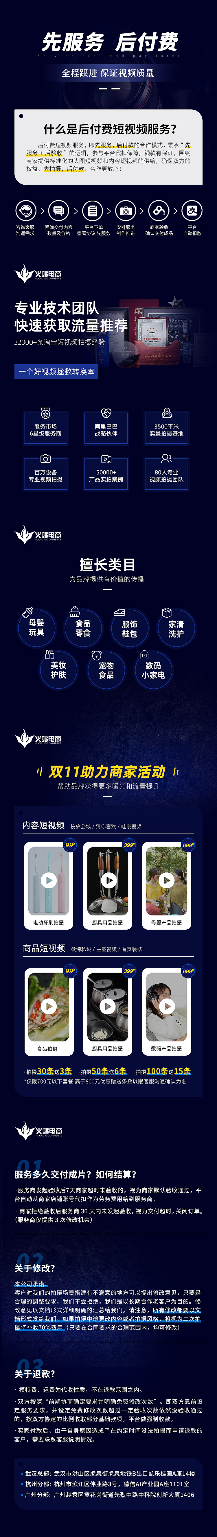 短视频-详情页（图ZMjQyOTA4MDA4） - 电商 - 站酷设计师球球不忙原创素材 - 站酷ZCOOL