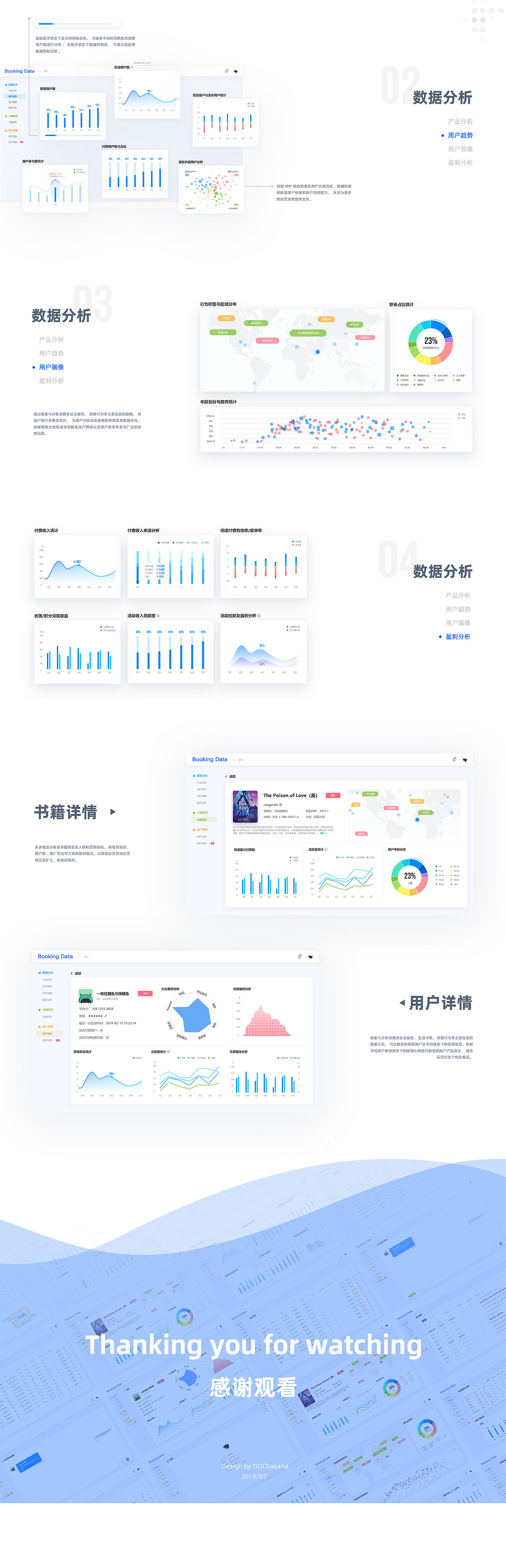 2019年度作品集（图ZMTkyMjI4ODM2） - APP界面 - 站酷设计师OOCSakana原创素材 - 站酷ZCOOL