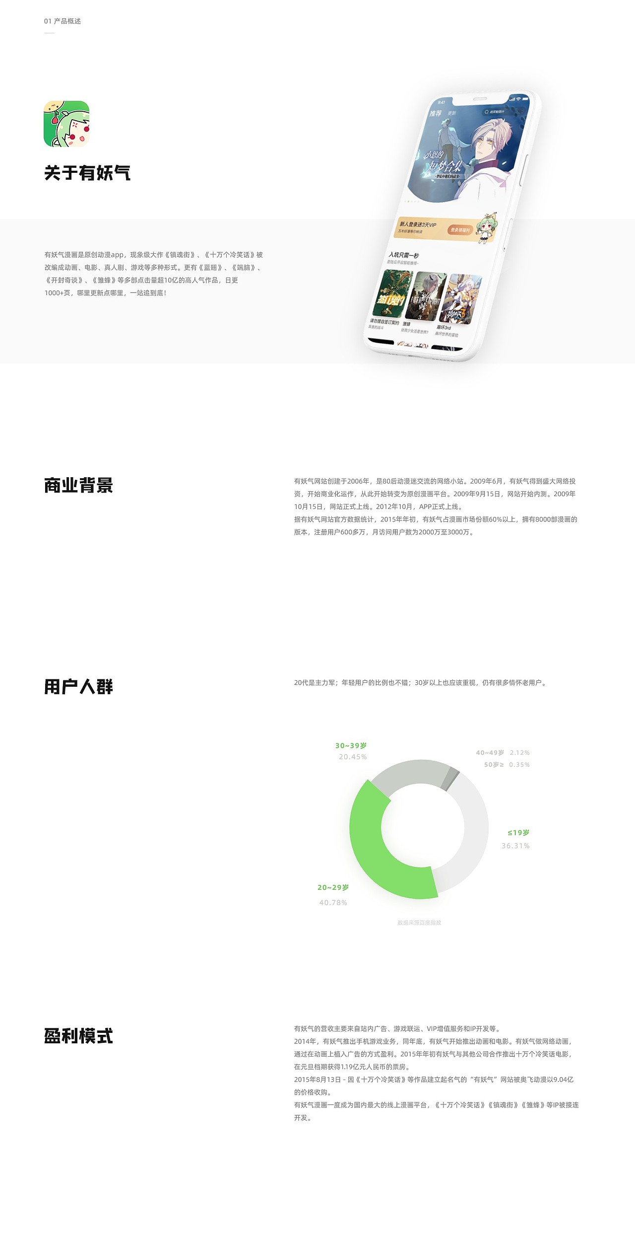 漫画阅读类APP——有妖气重设计