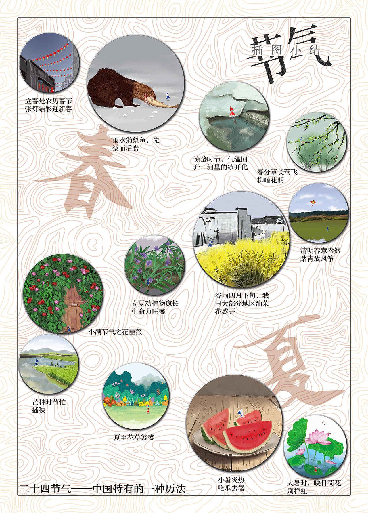 24节气之大暑 中国风插画|插画|商业插画|路衔 - 原创作品 - 站酷 (ZCOOL)