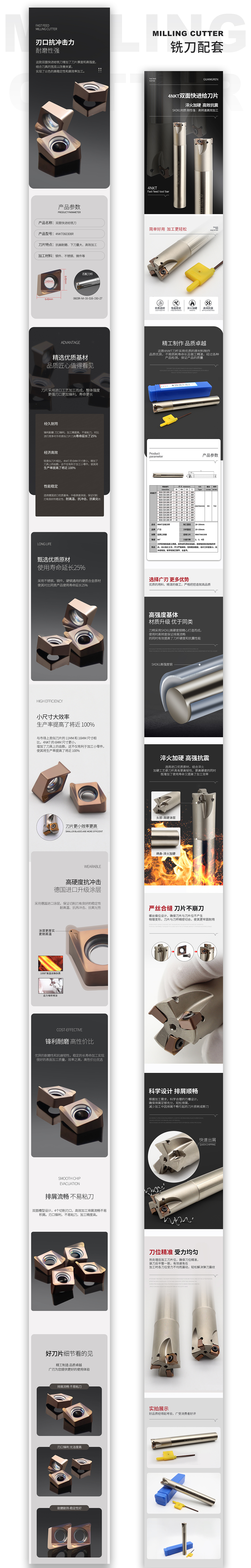 新品铣刀配套详情（图ZMjc4NDU3MjU2） - 其他平面 - 站酷设计师云卷云舒12原创素材 - 站酷ZCOOL