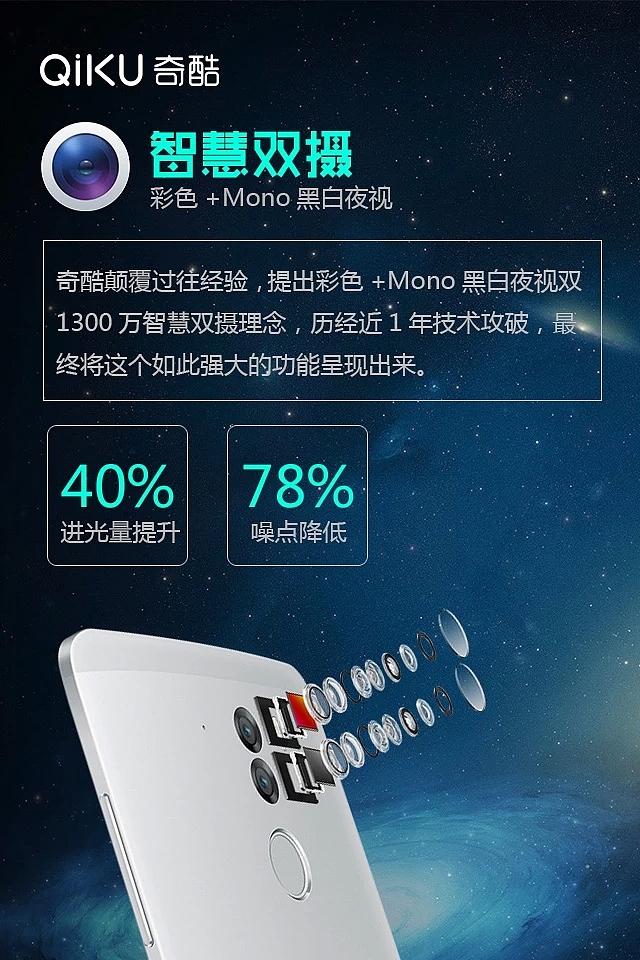 360奇酷手机H5页面设计（图ZMzc0MTc3NDg=） - APP界面 - 站酷设计师星星诶原创素材 - 站酷ZCOOL