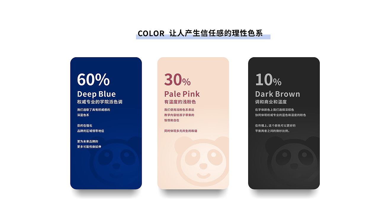 正本设计｜树童集团 教育品牌LOGO设计（图ZMjk0NzUwNDY0） - Logo - 站酷设计师正本設計原创素材 - 站酷ZCOOL