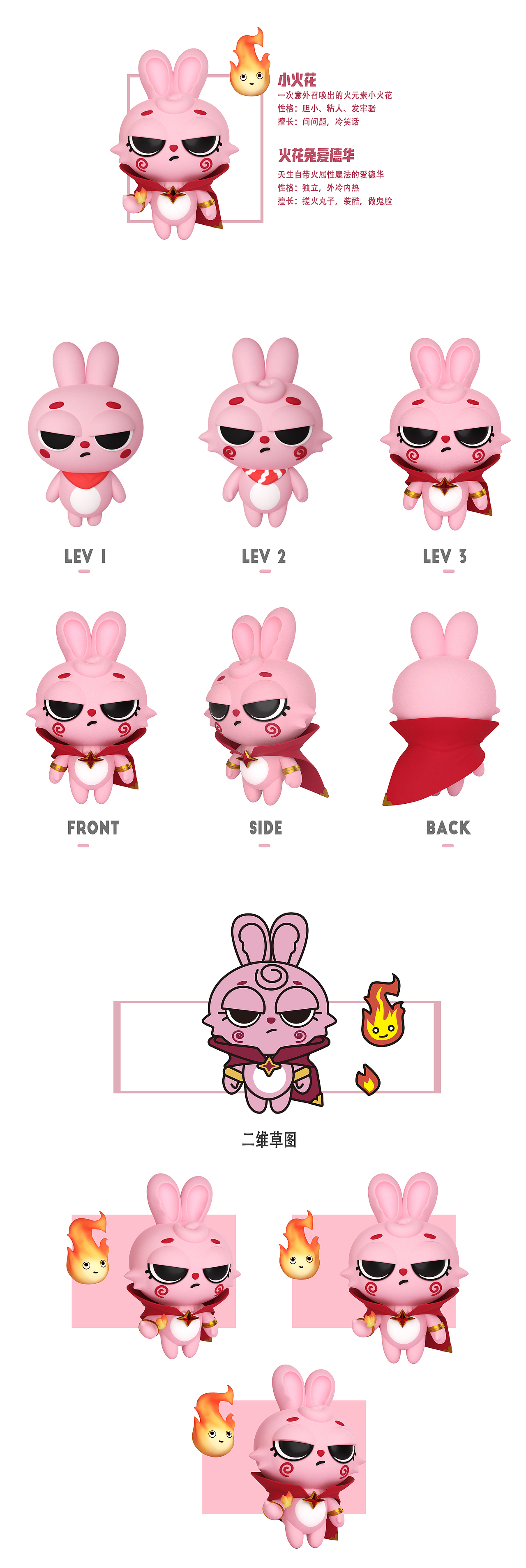 Fire rabbit 火花兔（图ZMjE2NjA3MTY0） - 人物/生物 - 站酷设计师九星Star原创素材 - 站酷ZCOOL