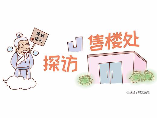 探访售楼处