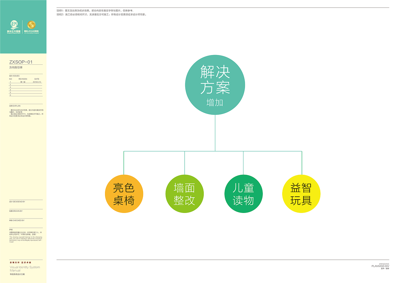 兒科診所視覺(jué)設(shè)計(jì)（圖ZMjA2MzIxMDE2） - 品牌 - 站酷設(shè)計(jì)師Z265114242原創(chuàng)素材 - 站酷ZCOOL