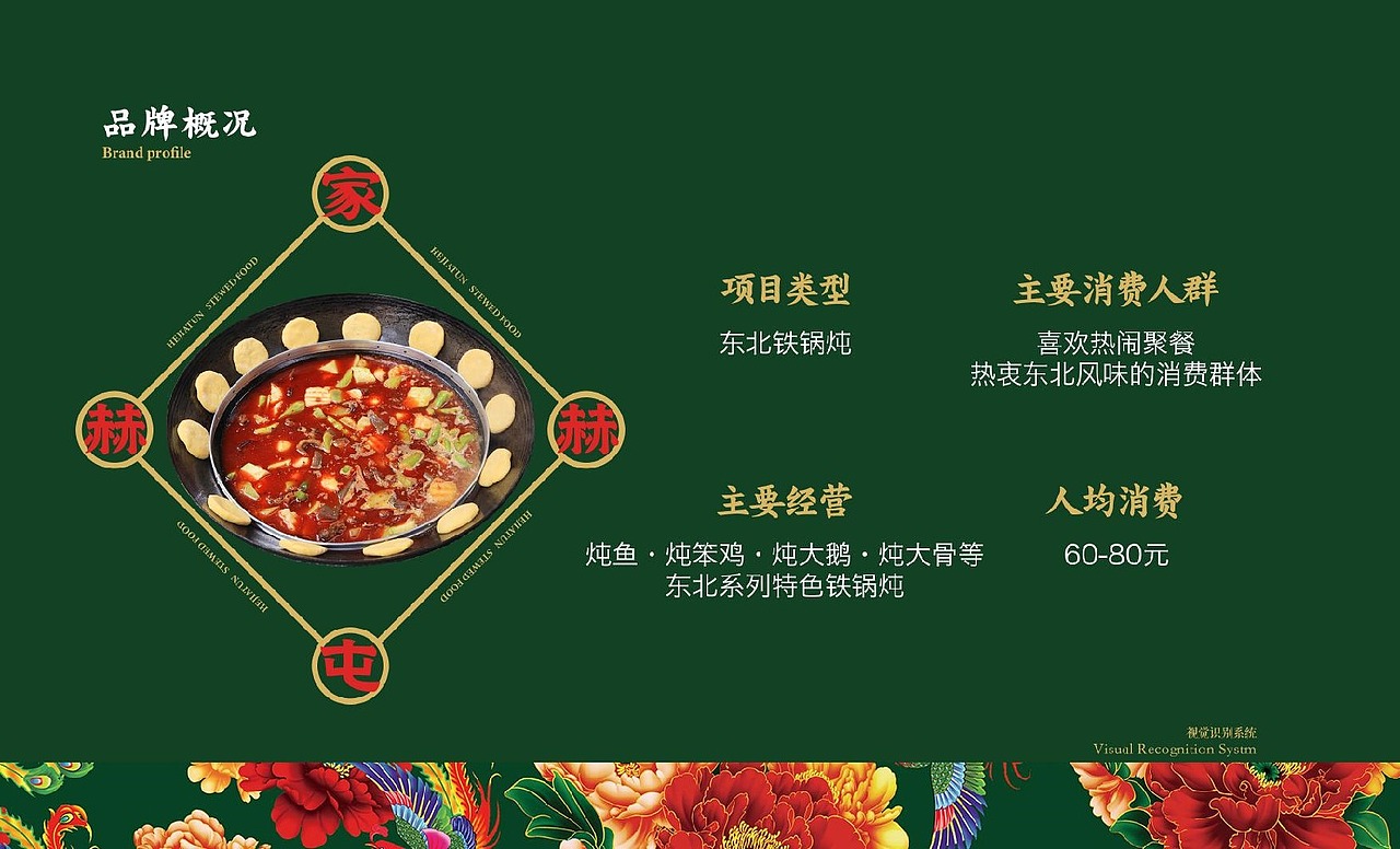 品牌vi全案&空间落地（图ZMjM2MTc1NDQ4） - 品牌 - 站酷设计师三猫品牌设计原创素材 - 站酷ZCOOL