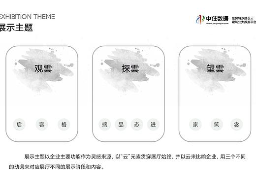 企业展厅