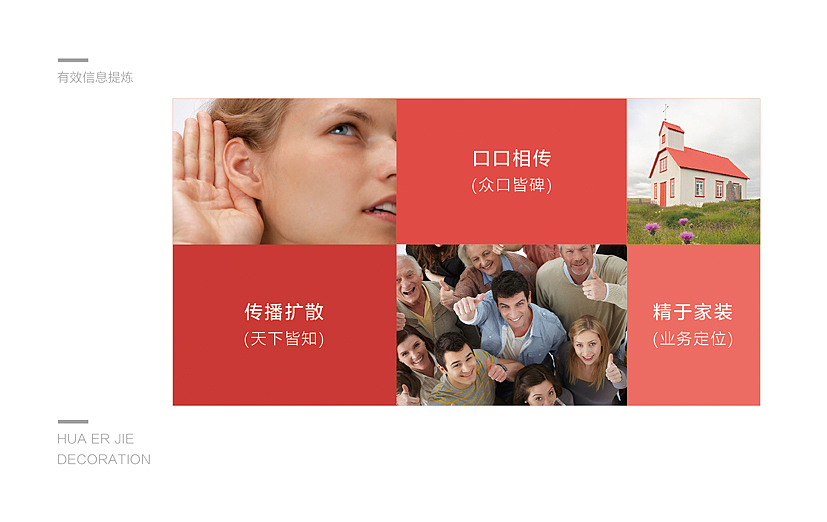 华尔皆装饰品牌标志设计提案|WakeUP Design（图ZMjY1MTU3OTY=） - 品牌 - 站酷设计师KimTenth金田原创素材 - 站酷ZCOOL