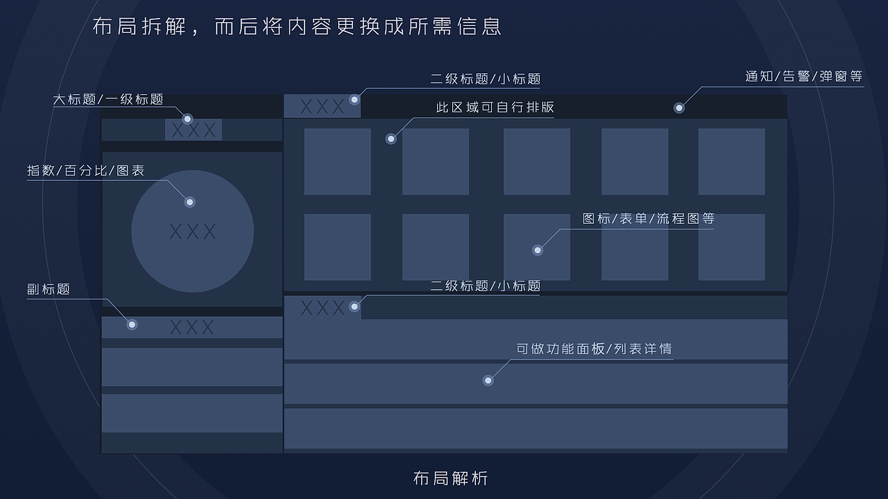 UI风格定位方案一（手游风）（图ZMjE5NTgzMDA0） - 游戏UI - 站酷设计师一抹胭脂原创素材 - 站酷ZCOOL
