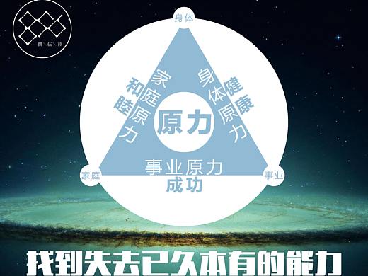 企业宣传所用KT板/公司宣传物料（个人主页-ZNTMwMjc4OTI=） - 宣传物料 - 站酷设计师起不到好名字原创素材 - 站酷ZCOOL