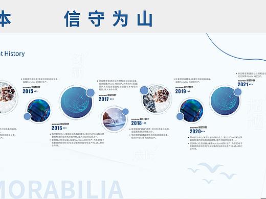 企业文化墙-设计案例