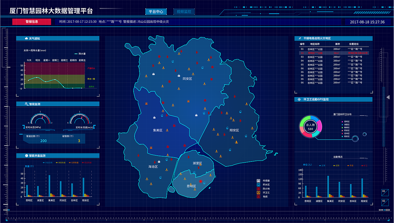 数据可视化大屏（图ZMjIxNzU1NTI0） - 其他UI - 站酷设计师浮生若梦11035原创素材 - 站酷ZCOOL