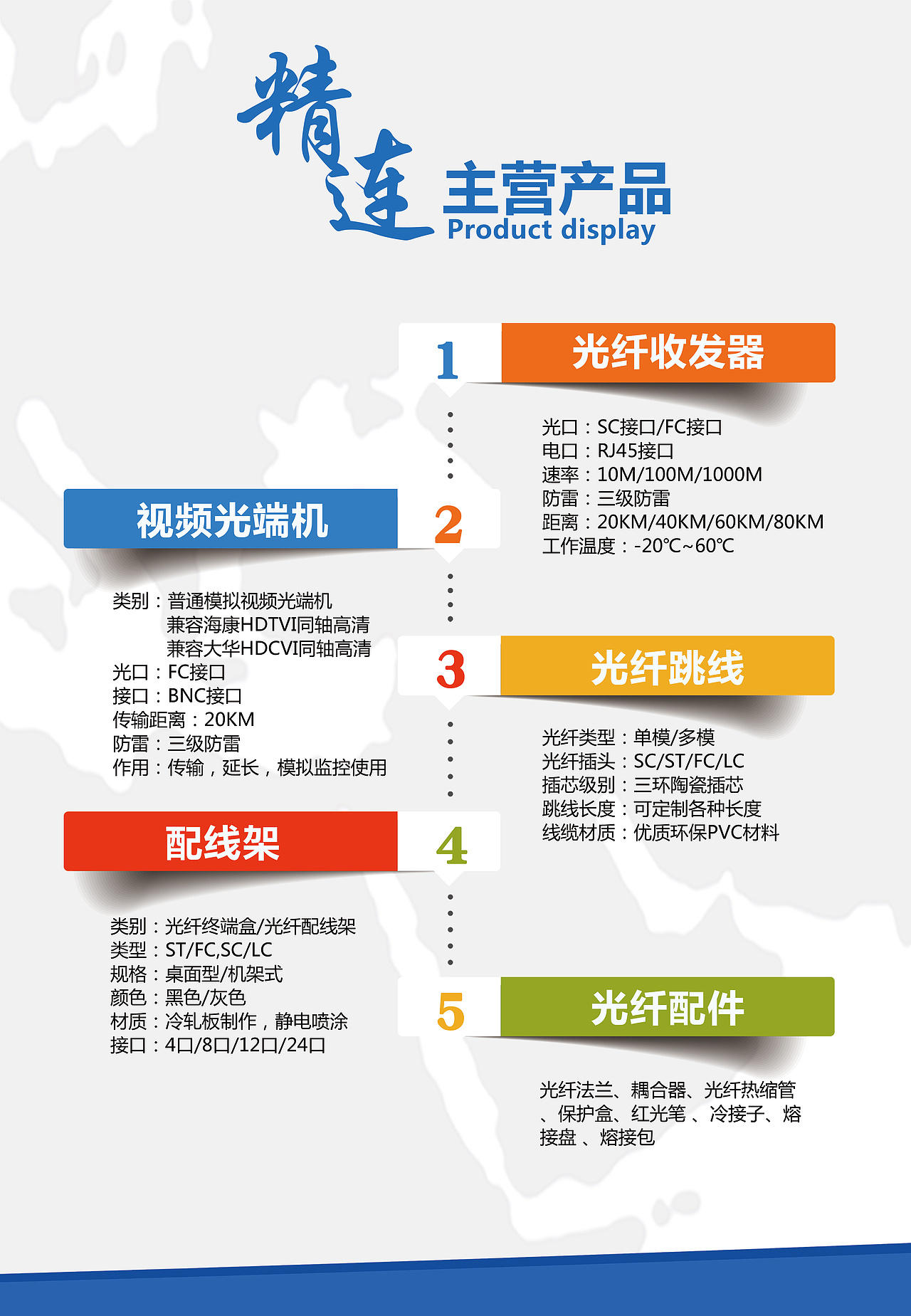 产品展示（图ZNzcwOTExMjQ=） - 海报 - 站酷设计师一子木原创素材 - 站酷ZCOOL