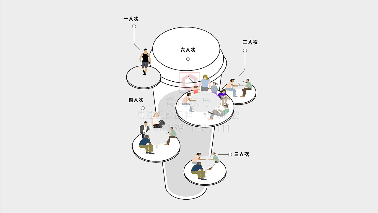喜茶品牌VI设计（图ZMjAxMTA0NDA0） - 品牌 - 站酷设计师餐创东方品牌策划原创素材 - 站酷ZCOOL