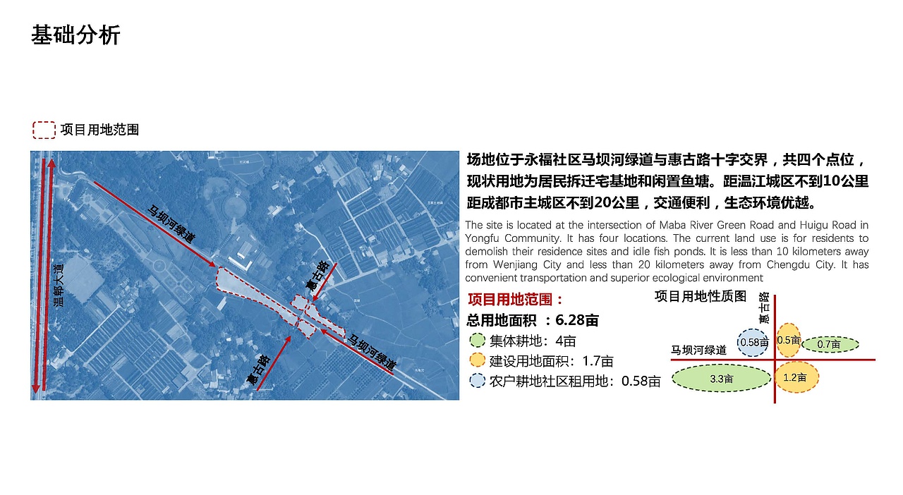 以医养游、美丽永福 永福社区马坝河绿道沿线景观方案（图ZMjExODA3ODk2） - 其他 - 站酷设计师豆腐心原创素材 - 站酷ZCOOL