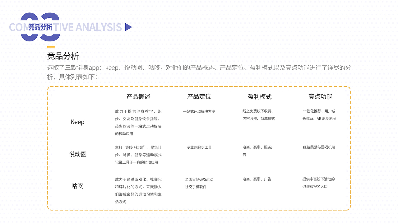 即动健身app（图ZMjMzNTI2OTAw） - APP界面 - 站酷设计师暴走涩技狮原创素材 - 站酷ZCOOL