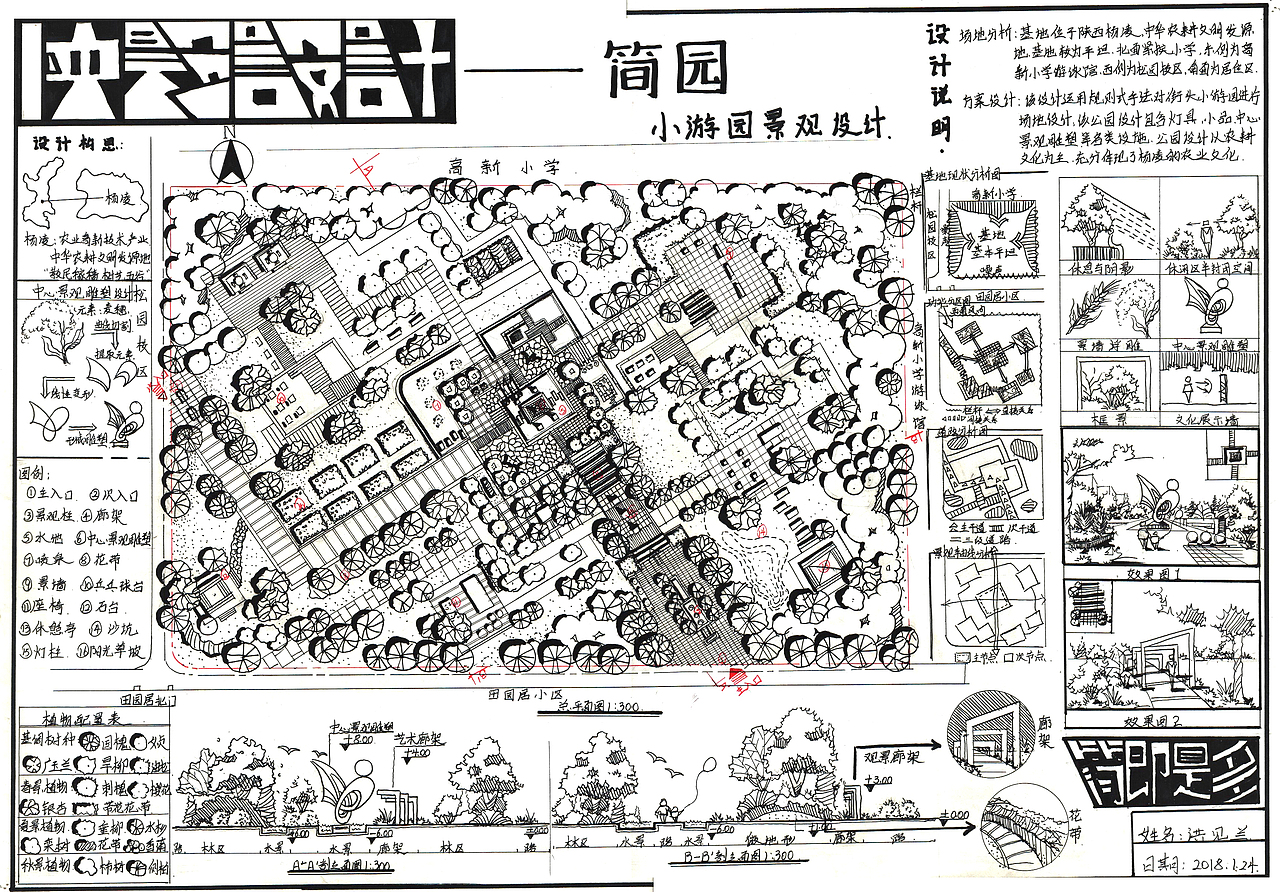 分享几组优秀的景观快题设计©大禹手绘（图ZMjA1MDc5ODIw） - 景观设计 - 站酷设计师设计师成长计划原创素材 - 站酷ZCOOL