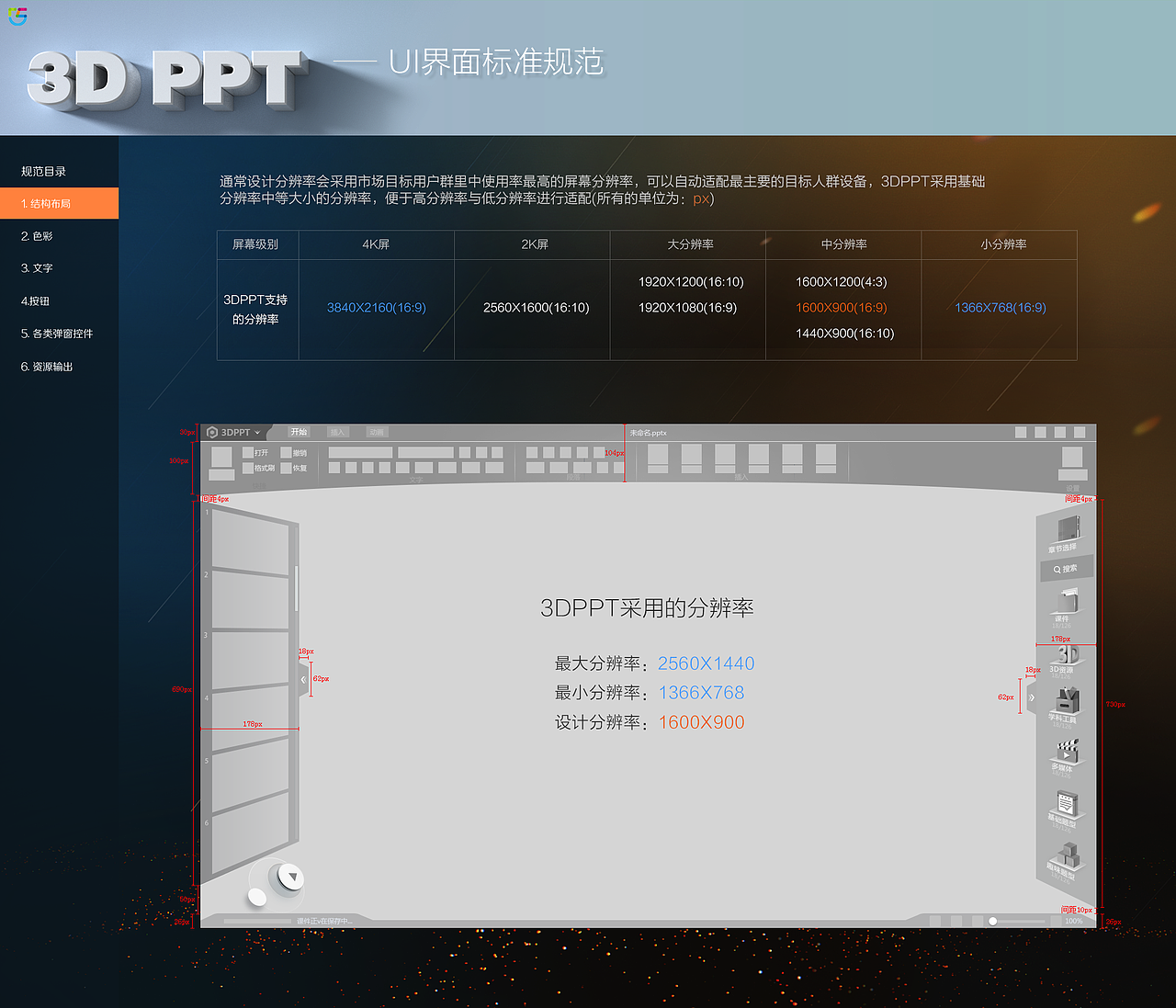 相关的UI的资源规范