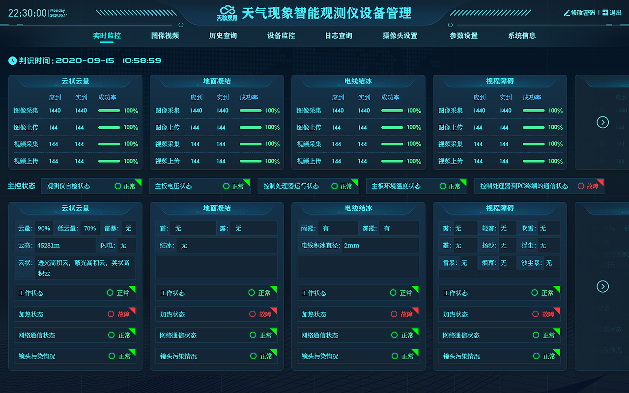 天气现象智能观测仪设备管理（图ZMjQ0NTQzNzQ4） - 其他网页 - 站酷设计师CSPING原创素材 - 站酷ZCOOL
