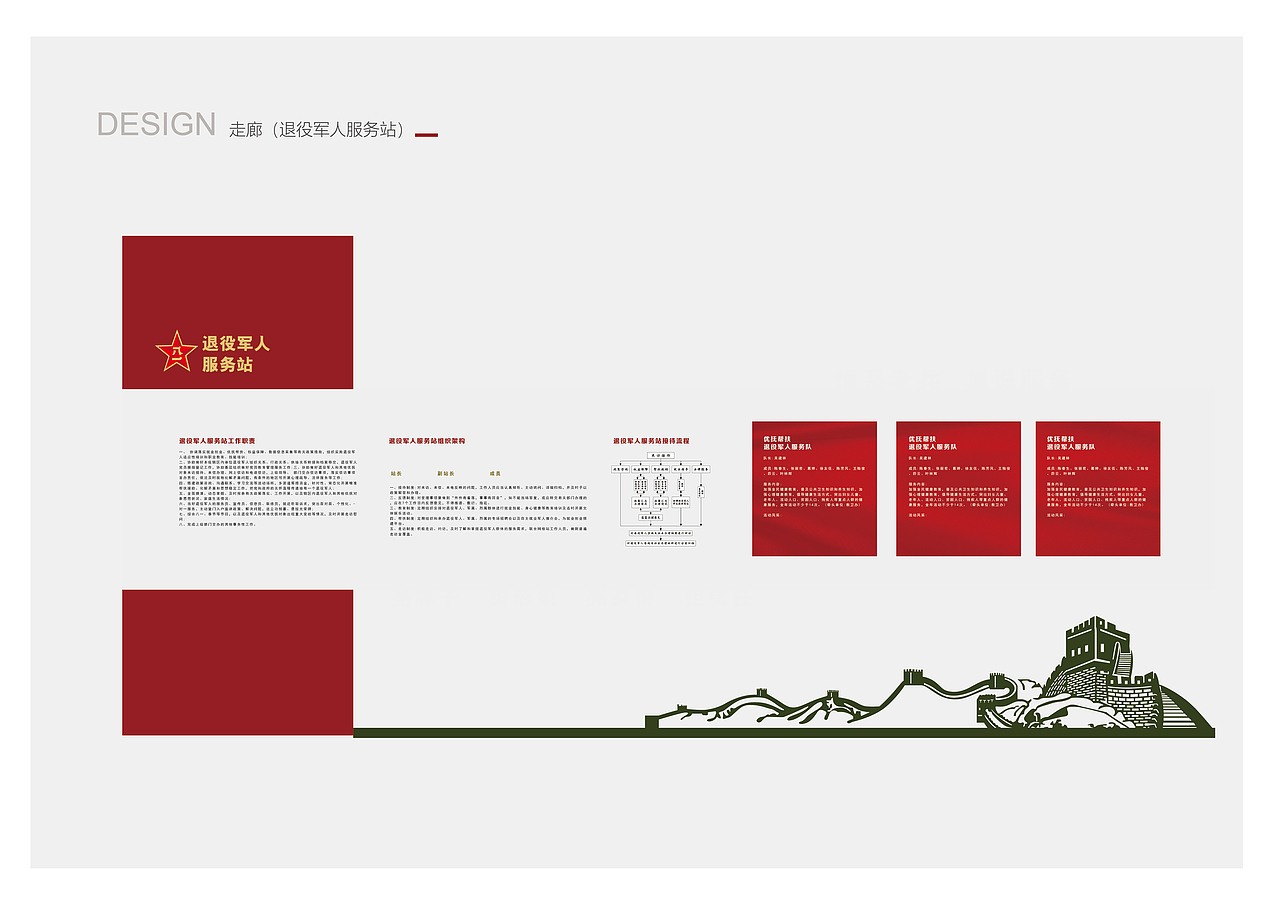 人民武装部退伍军人设计方案