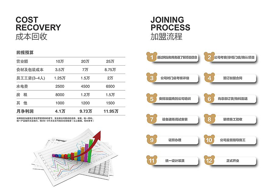 捧串-小吃串串（图ZMjYyMDk4MTg4） - 品牌 - 站酷设计师绘日漫大叔原创素材 - 站酷ZCOOL