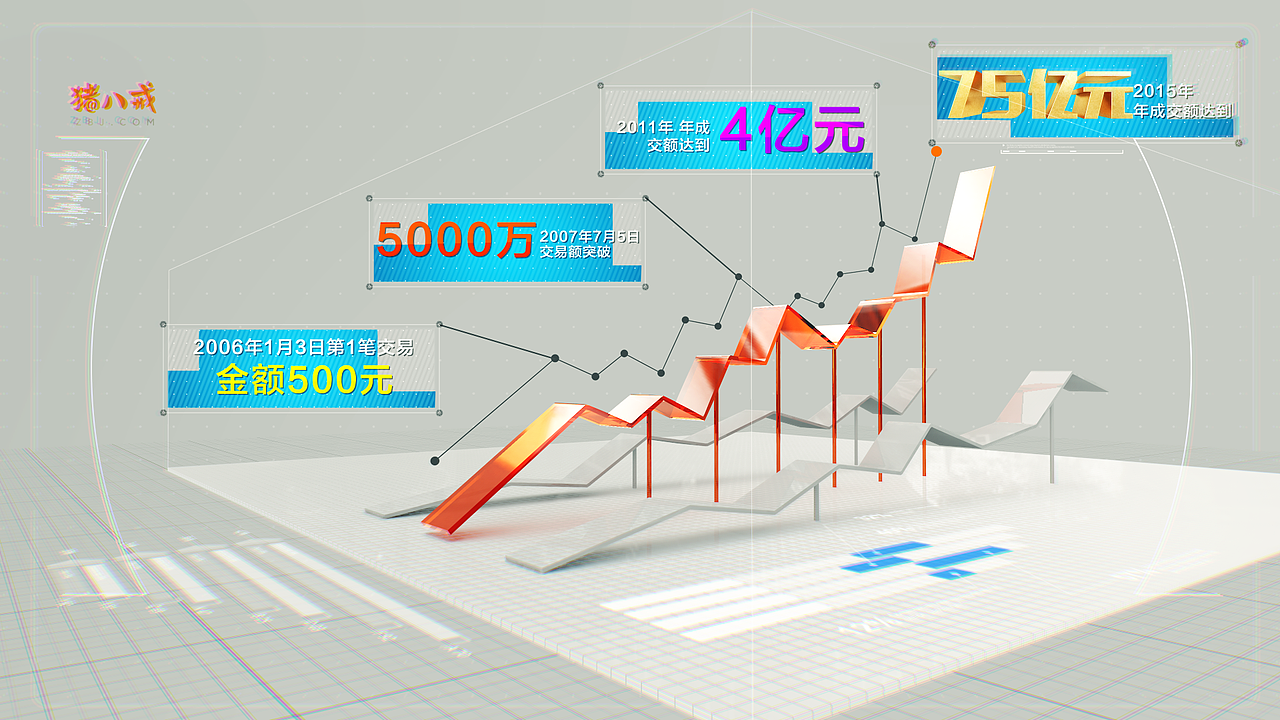 猪八戒网创交会创意分镜设计（图ZNjMyOTUxMTI=） - 设定/分镜 - 站酷设计师hxyjc原创素材 - 站酷ZCOOL