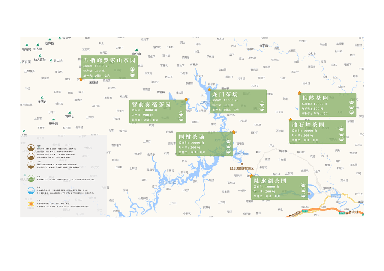 通过图标来体现每个茶园的优势,有些是山地,有些是林地,有些水源丰富,有些气候适宜