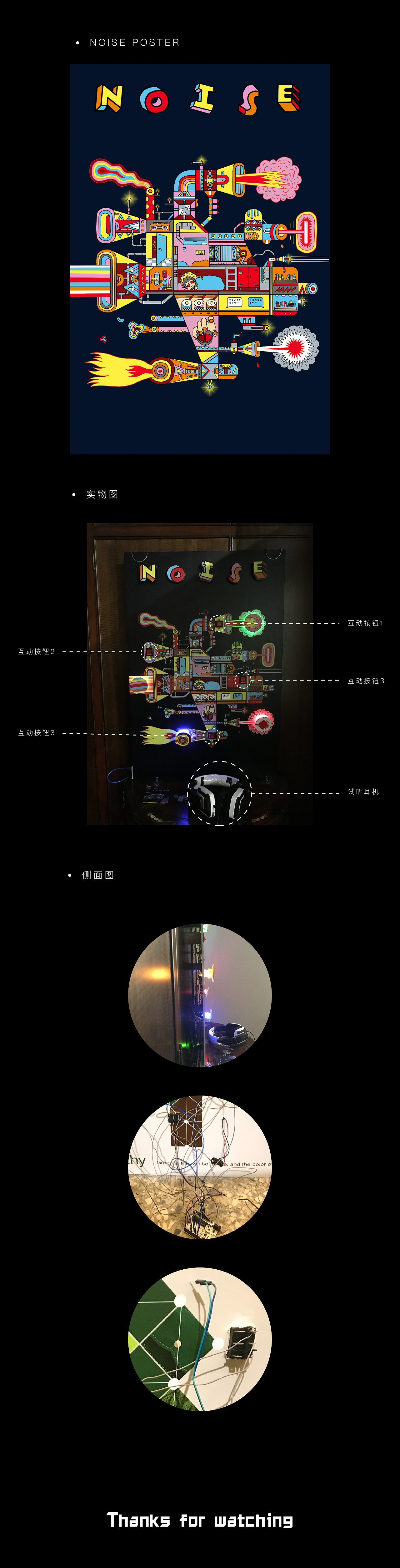 立体互动海报-噪音污染