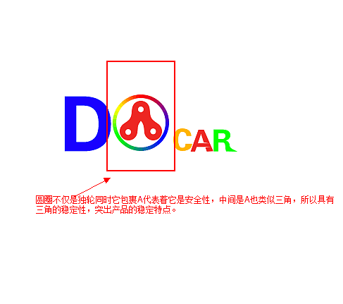 自创logo（大咖儿）（图ZNDA5NjczNjA=） - Logo - 站酷设计师Fairy_li原创素材 - 站酷ZCOOL
