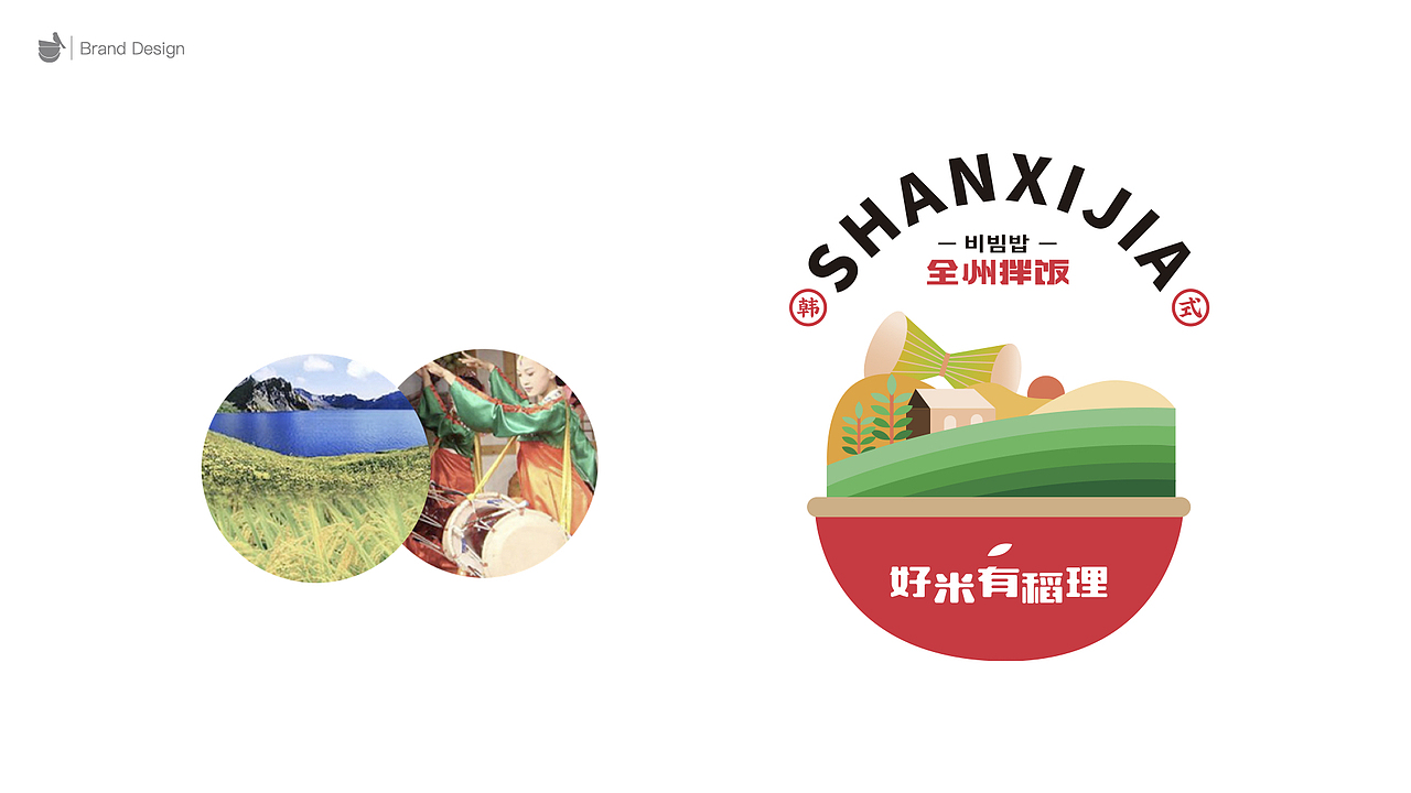 韩式特色拌饭品牌（图ZMjM0NDc5MDk2） - 品牌 - 站酷设计师正在计划原创素材 - 站酷ZCOOL