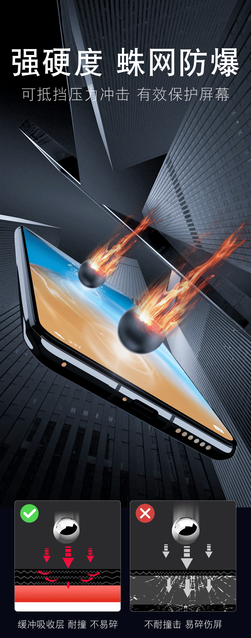 钢化膜详情（图ZMjUyMjE5NDE2） - 电商 - 站酷设计师心湖月影原创素材 - 站酷ZCOOL