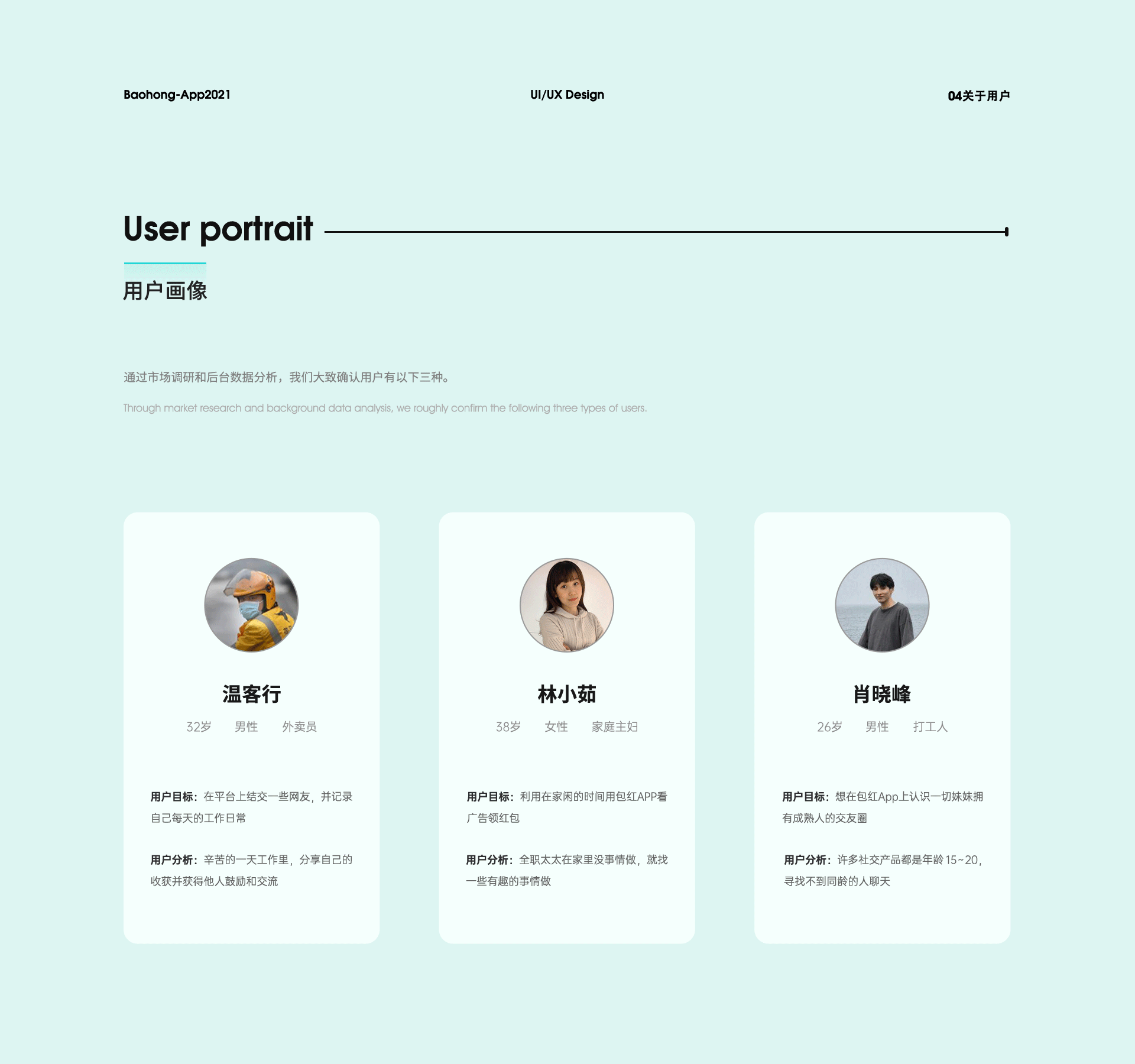 包红-生活社交APP(图ZMjc0MjA4Mjk2) - APP界面 - 站酷设计师波比呀原创素材 - 站酷ZCOOL