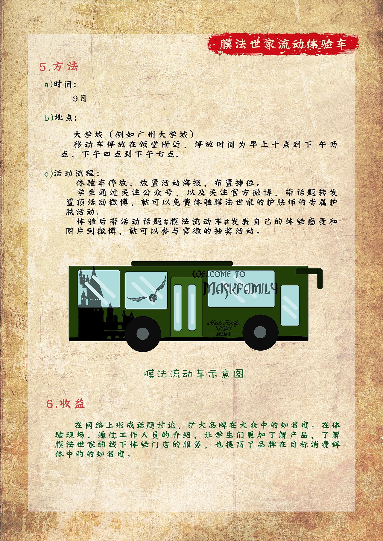 膜法世家策划案（图ZMTY1MTk2MzA4） - 其他平面 - 站酷设计师chenanung原创素材 - 站酷ZCOOL