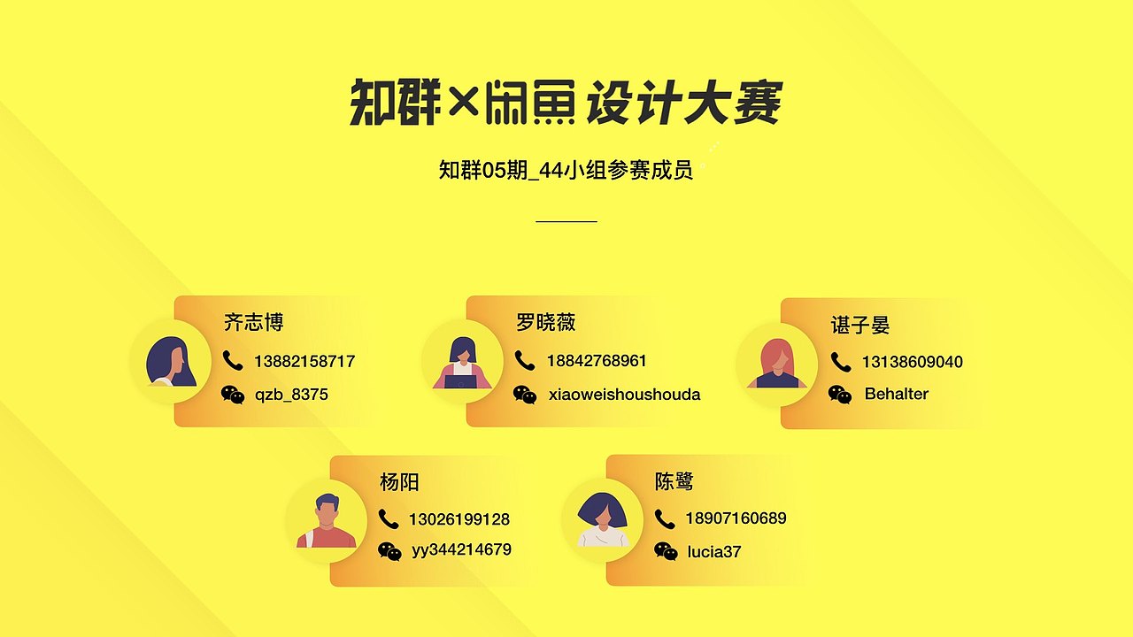 鱼塘社区互动设计（图ZMTYxNjI2MTU2） - 人机交互 - 站酷设计师Boby7原创素材 - 站酷ZCOOL